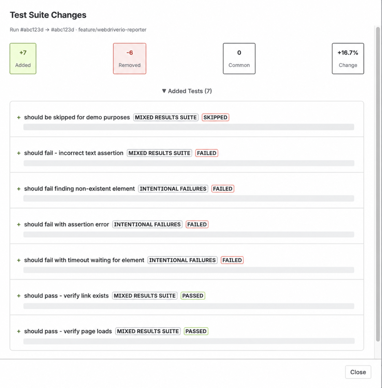 Test suite changes details modal listing added and removed tests between two runs