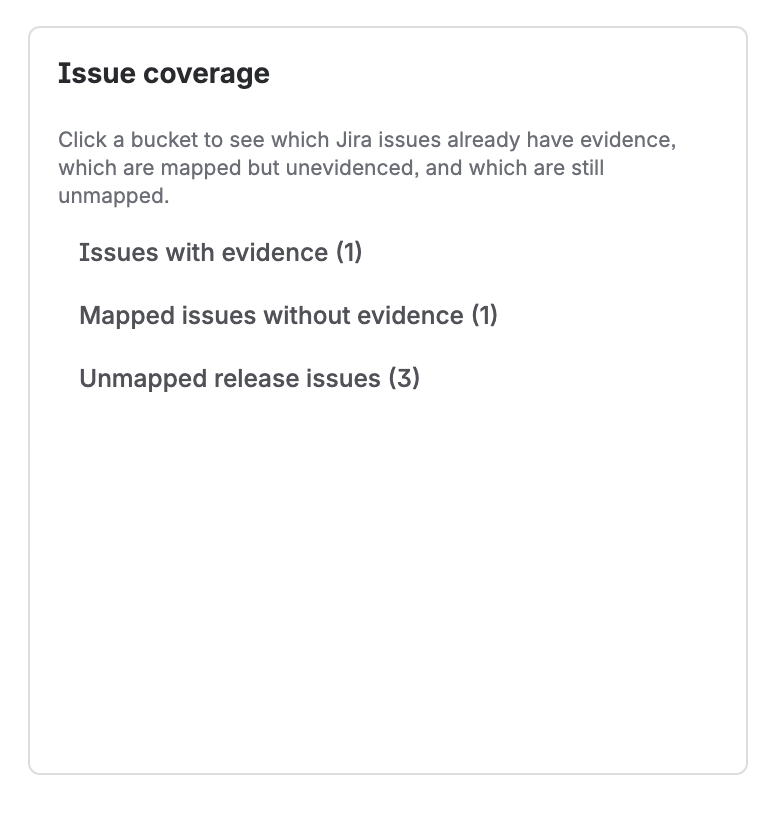 Issue coverage section with buttons for issues with evidence, mapped issues without evidence, and unmapped release issues